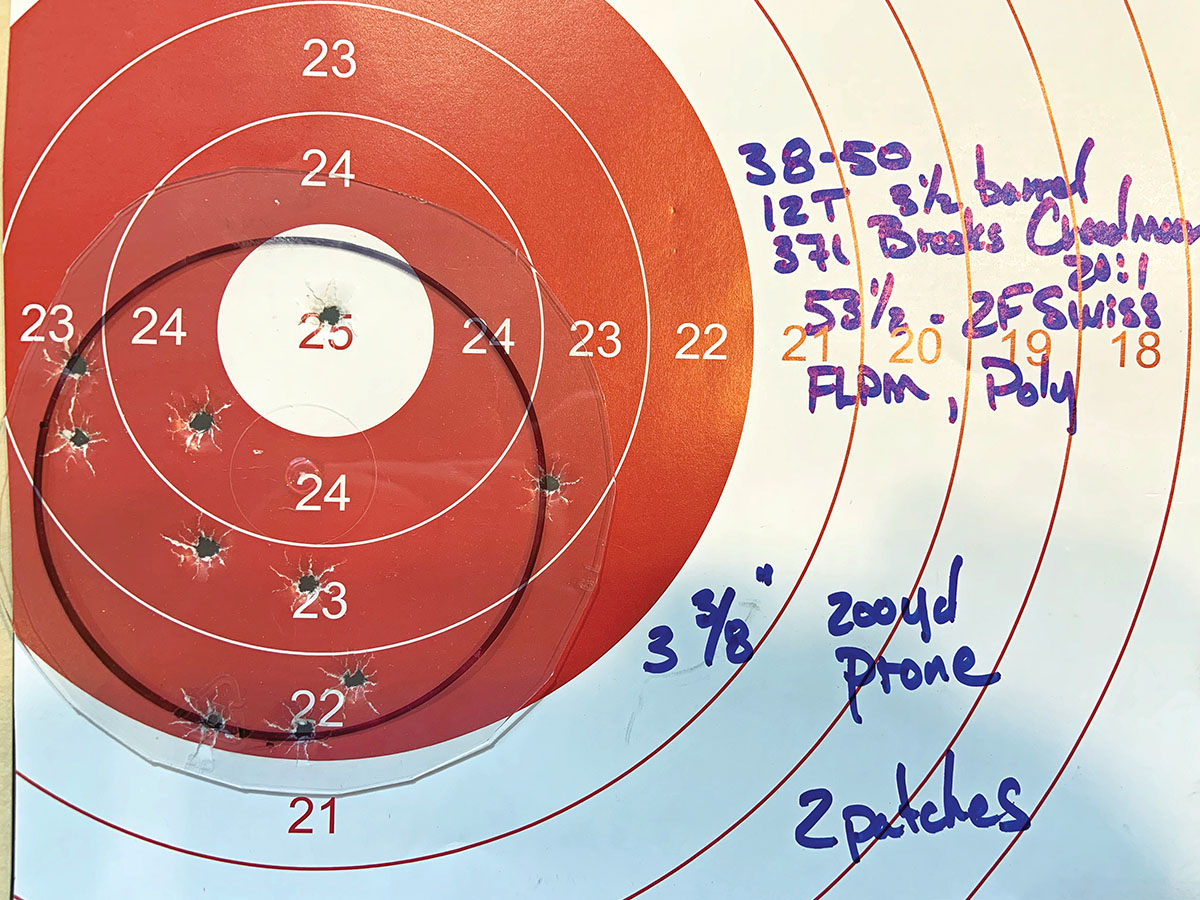 Ten shot test group, 200 yards with 1.6 MOA circle.